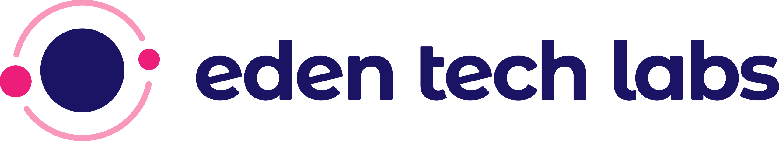 Eden Tech Labs